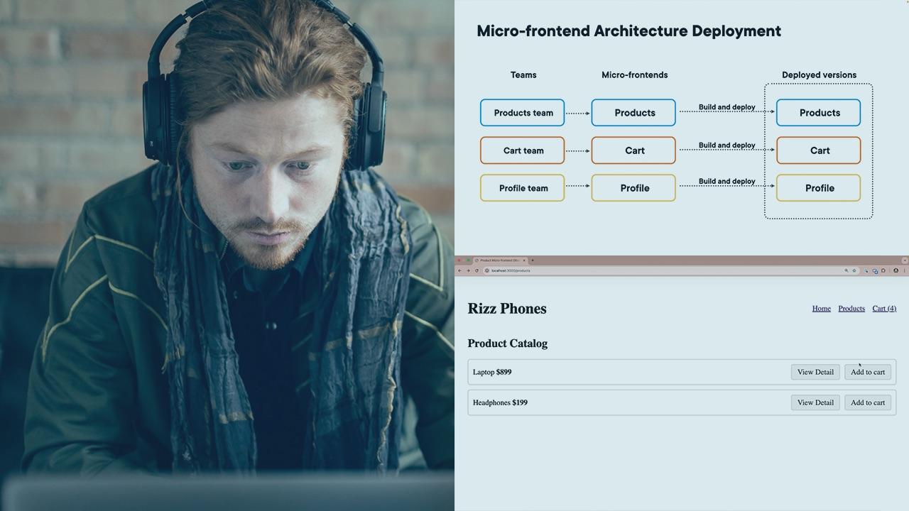 Conceptual image of React micro-frontend architecture with distinct web components for modular integration.